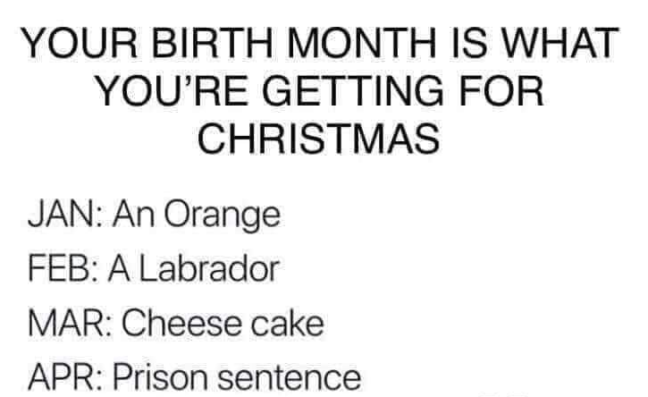 What Your Birth Month Secretly Predicts You’ll Get for Christmas